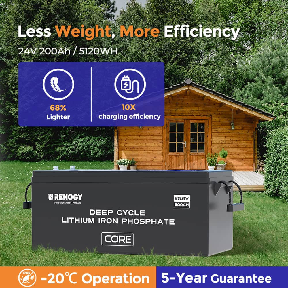 24V 25Ah LiFePo4 Lithium Batterie Smart BMS