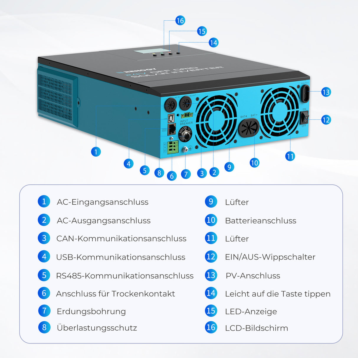 RENOGY 3000W Hybrid Wechselrichter 80A MPPT Solar Laderegler für Balkonkraftwerk
