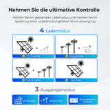 RENOGY 3000W Hybrid Wechselrichter 80A MPPT Solar Laderegler für Balkonkraftwerk
