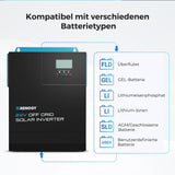 RENOGY 3000W Hybrid Wechselrichter 80A MPPT Solar Laderegler für Balkonkraftwerk
