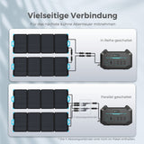 220W Faltbare Solartasche Für Solargeneratoren Powerstation Und Solarsystem