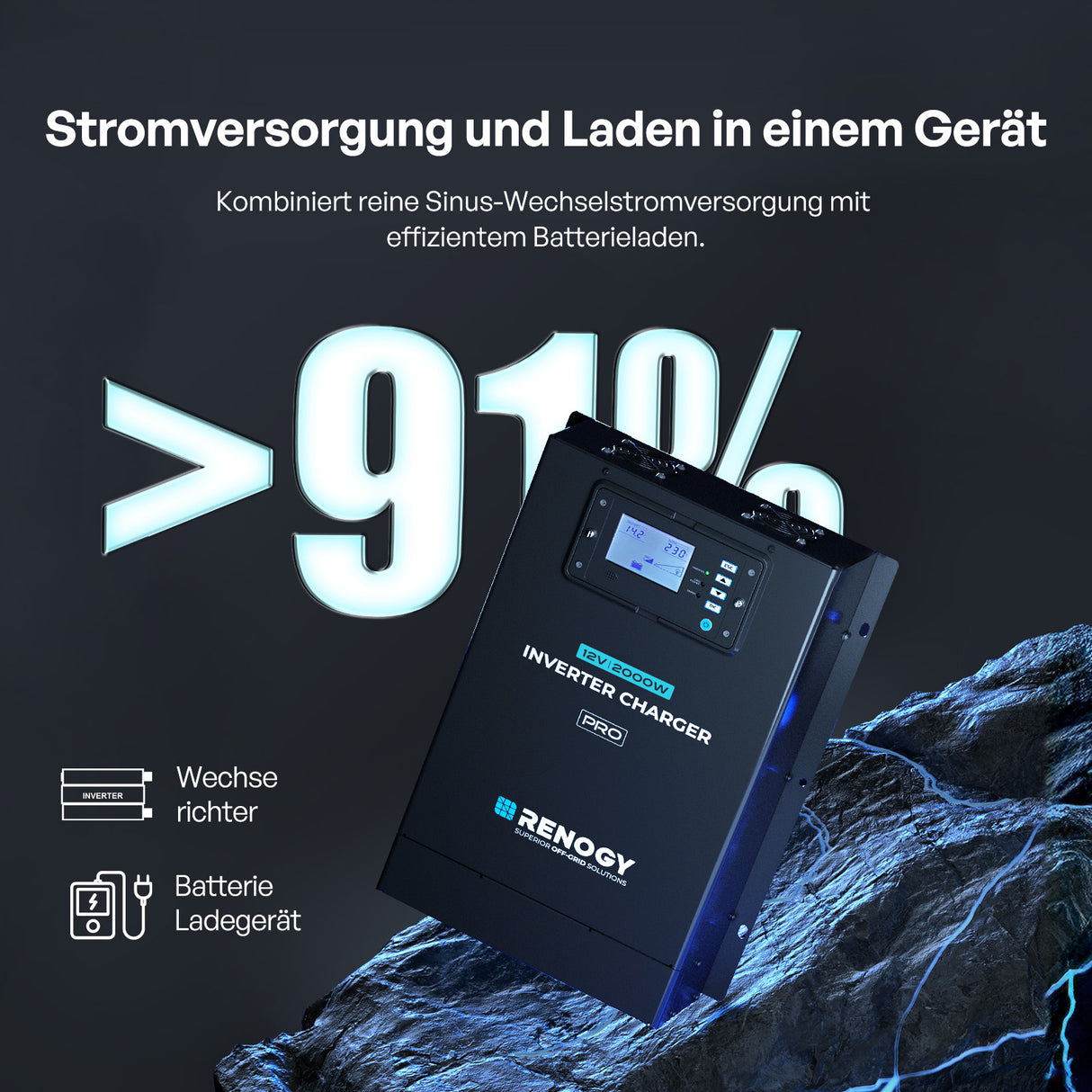 Pro 12V 2000W HF Wechselrichter Ladegerät