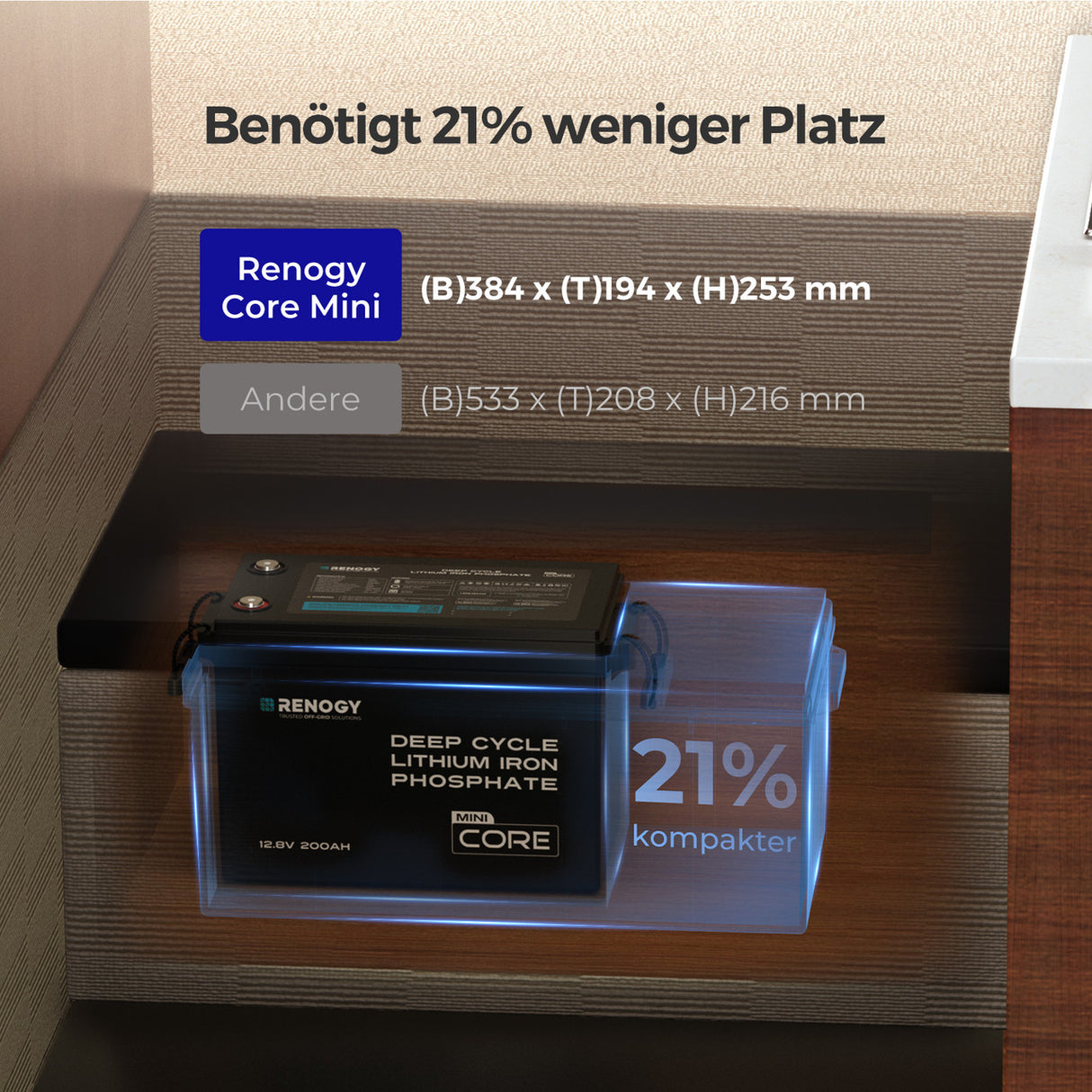 Core mini 12V 200Ah LiFePO4 Batterie mit Niedrigtemperaturschutz