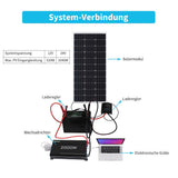 MPPT Laderegler 12V/24V 40A Rover Li