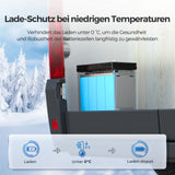 0% MwSt. Core Mini 12V 100Ah LiFePO4 Batterie