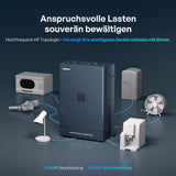 Core 12V 2000W Hochfrequenz Wechselrichter Ladegerät