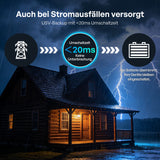 Core 12V 2000W Hochfrequenz Wechselrichter Ladegerät