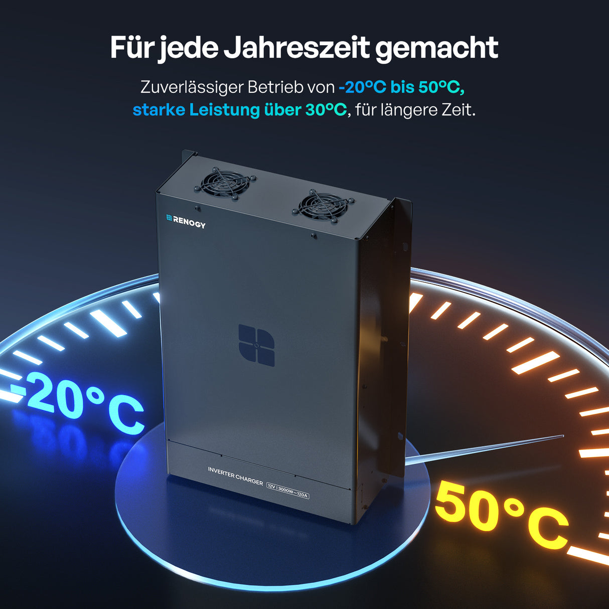 Core 12V 2000W Hochfrequenz Wechselrichter Ladegerät