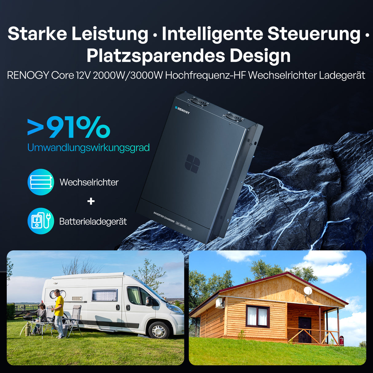 Core 12V 2000W Hochfrequenz Wechselrichter Ladegerät