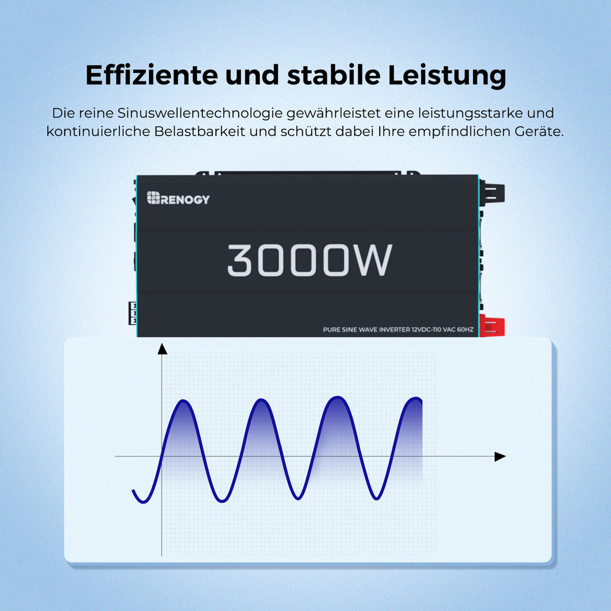 Reine Sinuswelle wechselrichter 12v 230v mit Netzvorrangschaltung