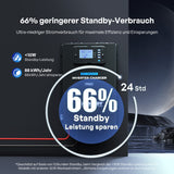 Pro 12V 3000W HF Wechselrichter Ladegerät