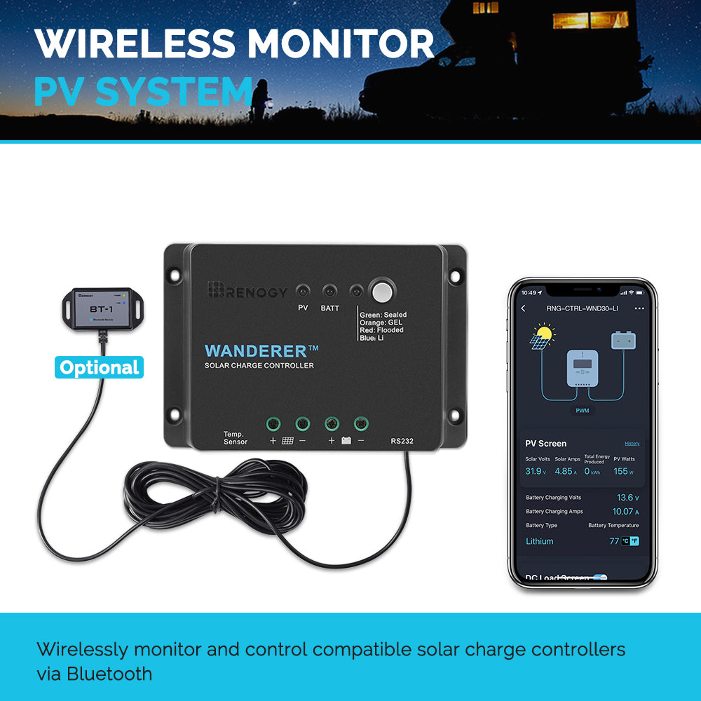 Sonderangebot PWM Laderegler 12V 30A Wanderer Li