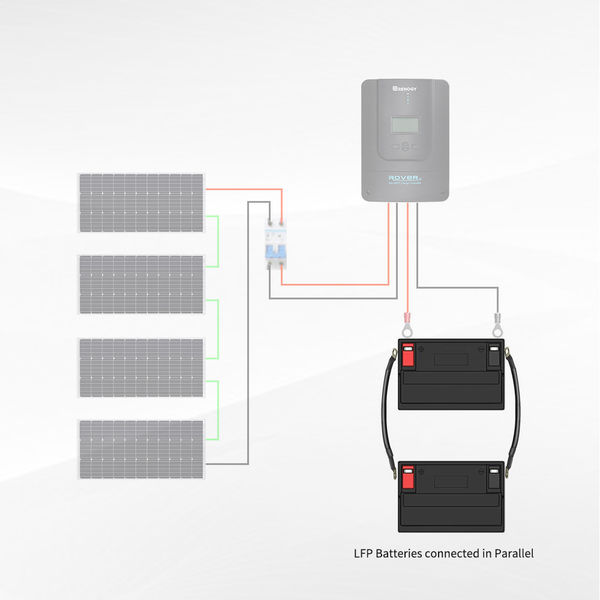 30.5CM 50MM² Batteriekabel für 5/16IN Lugs