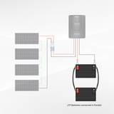 30.5CM 50MM² Batteriekabel für 5/16IN Lugs