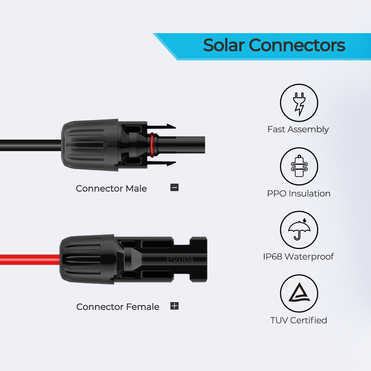 304,8cm 1,5mm² Solarstecker Adapterkabel zwischen Solarmodul und Renogy Powerstation