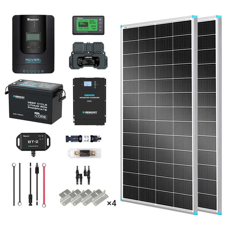 2 kWh 400 W 12 V Solarpanelsystem mit Solarpanel, Batterie, Wechselrichter und Laderegler