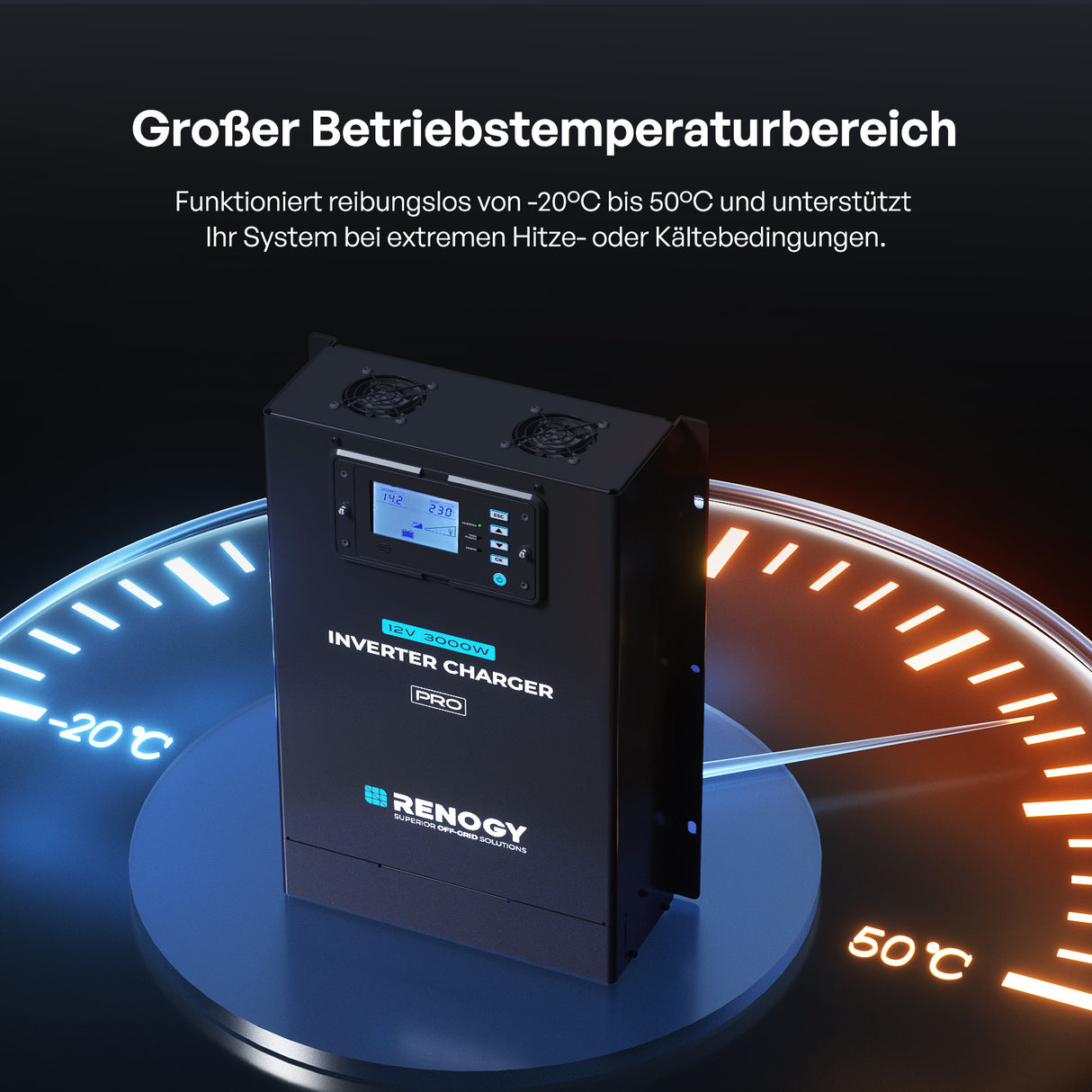 Pro 12V 3000W HF Wechselrichter Ladegerät