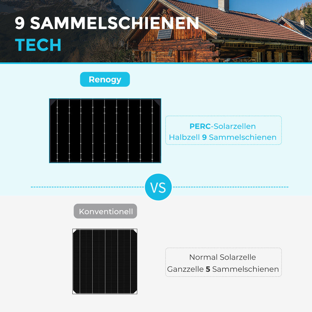 100 W 12V Flexibles Monokristallines solarmodul Schwarz