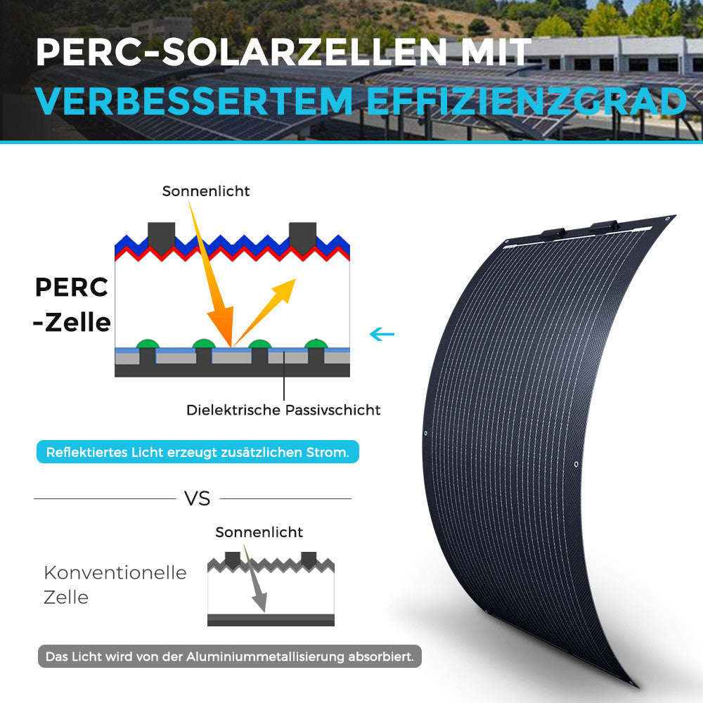 100 W 12V Flexibles Monokristallines solarmodul Schwarz