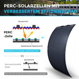 100 W 12V Flexibles Monokristallines solarmodul Schwarz