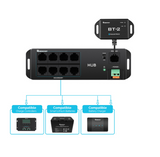 Bluetooth Kommunikation Hub