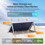 200W Bifaziales Solarmodul N-Typ