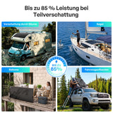 Flex ShadowFlux 200W felxibles Solarmodul Anti-Beschattung N-Typ