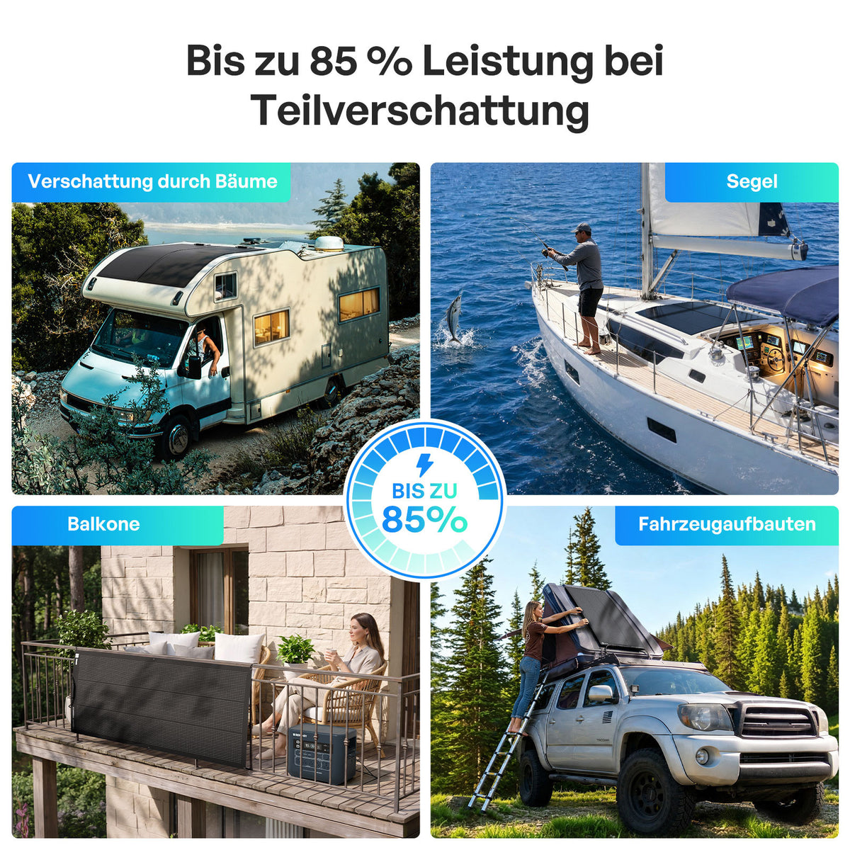 Flex ShadowFlux 200W felxibles Solarmodul Anti-Beschattung N-Typ