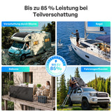 Flex ShadowFlux 200W felxibles Solarmodul Anti-Beschattung N-Typ
