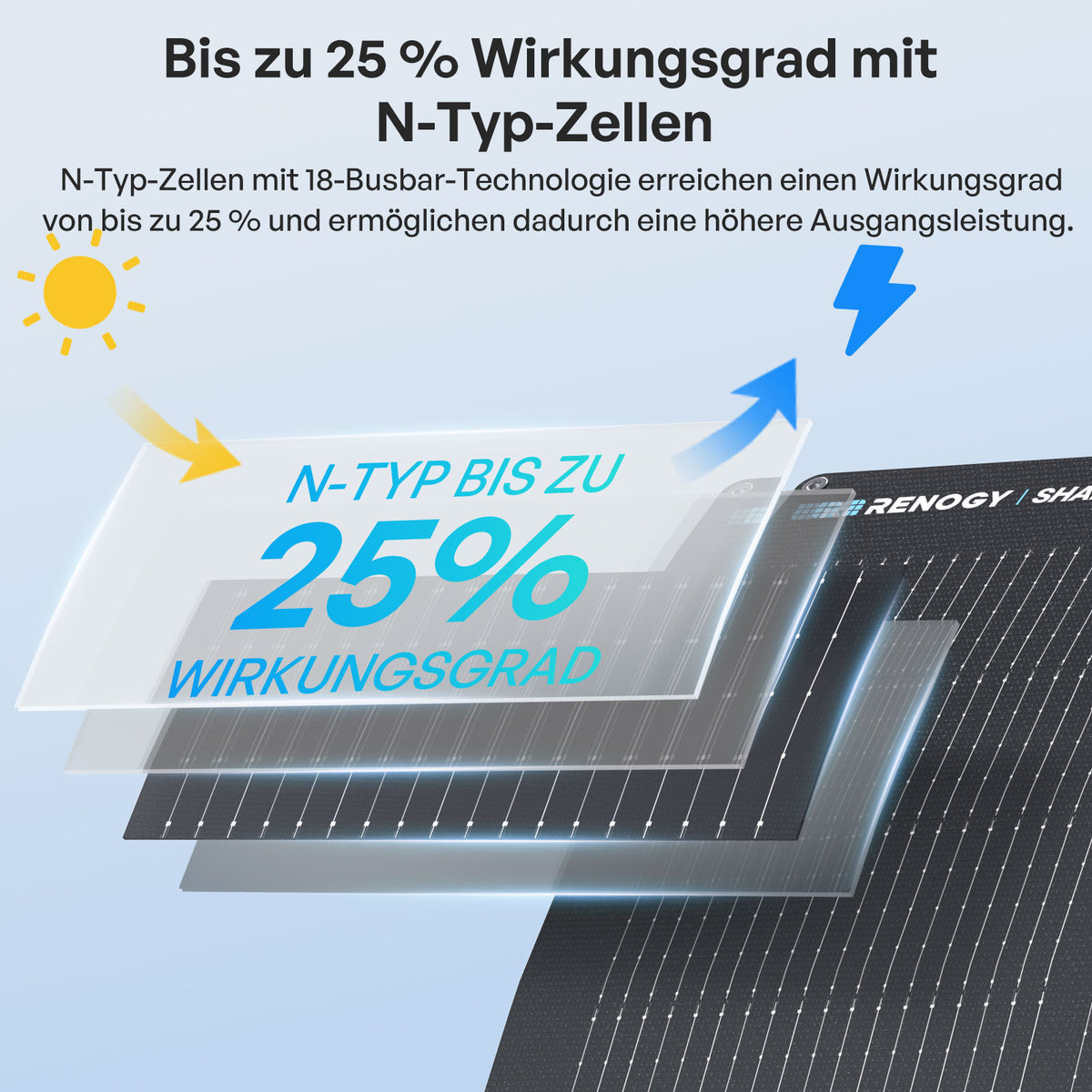 Flex ShadowFlux 200W felxibles Solarmodul Anti-Beschattung N-Typ