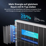 200W Bifaziales Solarmodul N-Typ