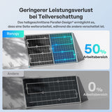 200W Bifaziales Solarmodul N-Typ