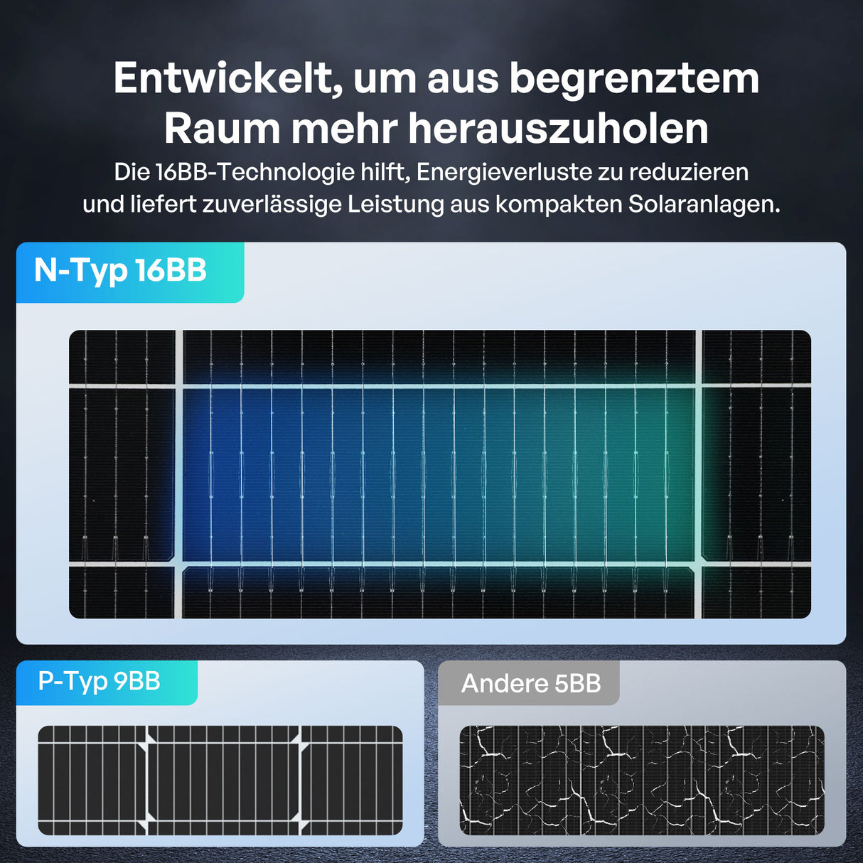 200W Bifaziales Solarmodul N-Typ