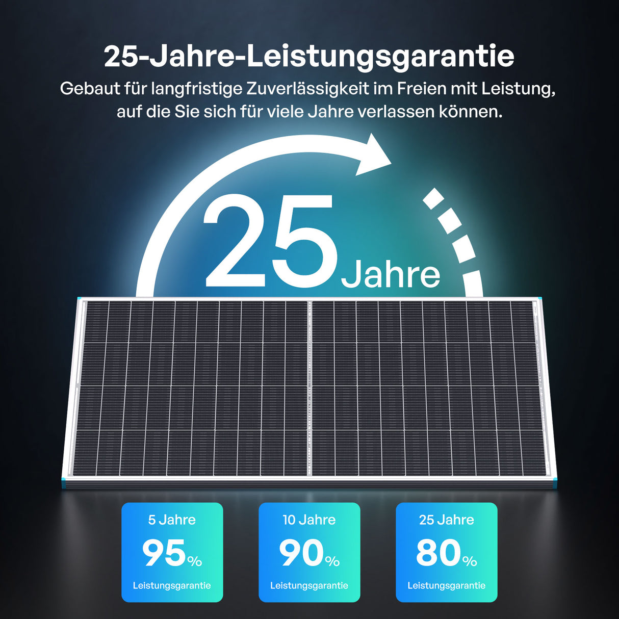 200W Bifaziales Solarmodul N-Typ