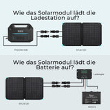 120W Faltbare Solartasche für Solargeneratoren Powerstation und Solarsystem