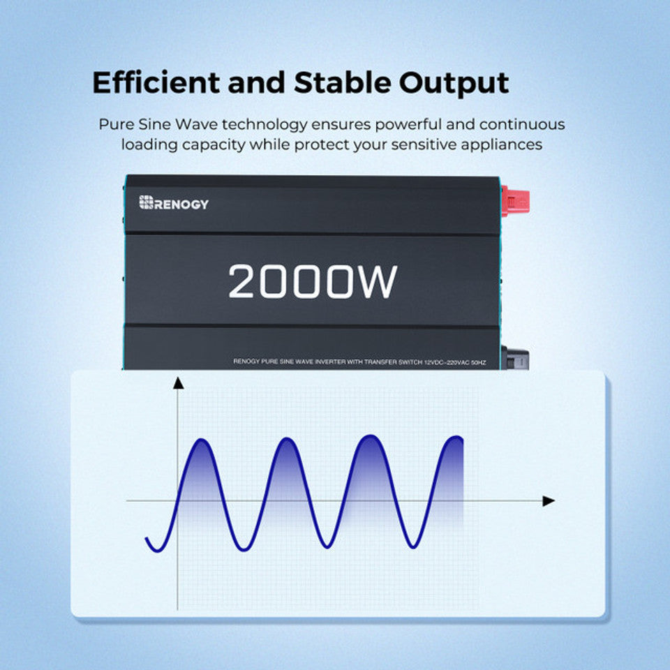2Kwh Notfall Backup System 400W tragbare Solartasche 12V 200Ah PRO Lithium Batterie 2000W reine Sinuswelle Wechselrichter