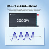 2Kwh Notfall Backup System 400W tragbare Solartasche 12V 200Ah PRO Lithium Batterie 2000W reine Sinuswelle Wechselrichter