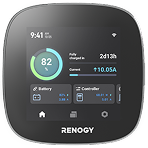 IOT Monitor