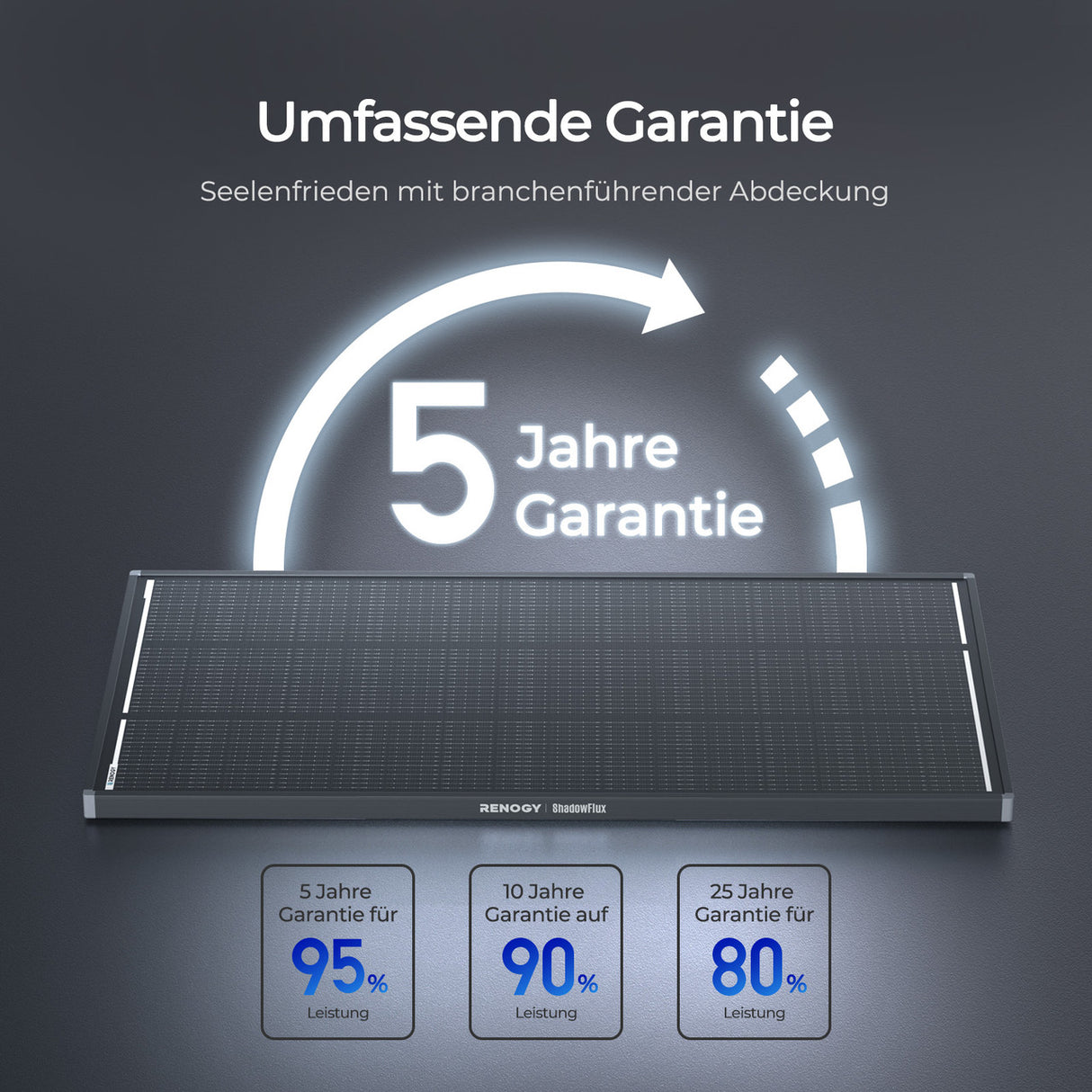 120W ShadowFlux Anti-Beschattung N-Typ Solarmodul