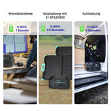 Renogy 1000W Tragbare Powerstation LiFeoPo4