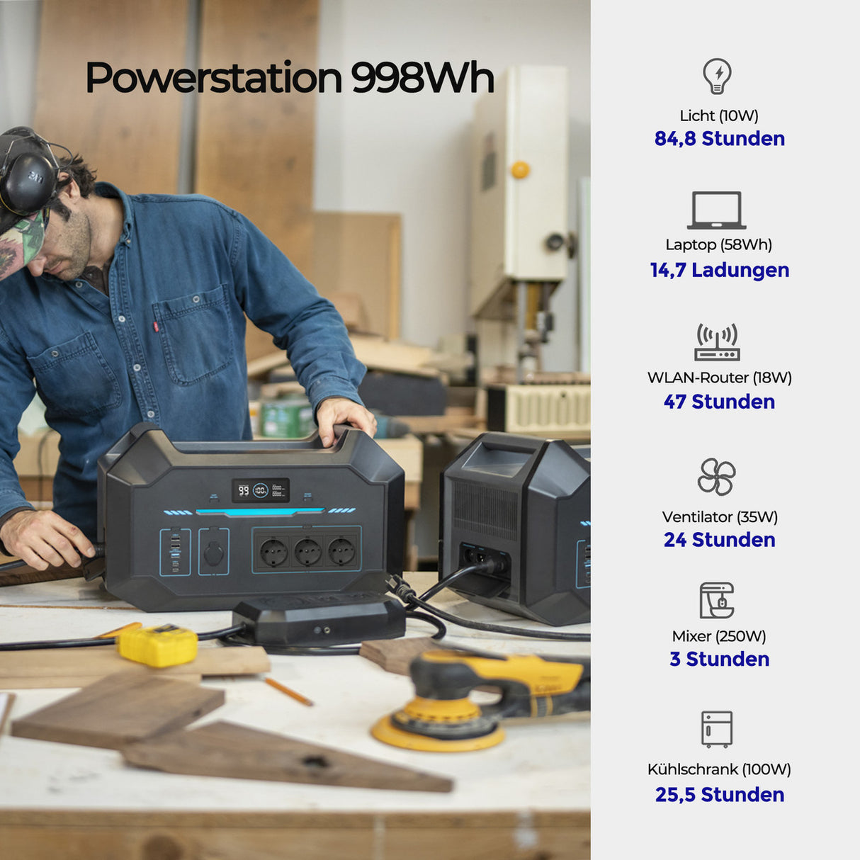 Renogy 1000W Tragbare Powerstation LiFeoPo4