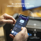 Renogy 1000W Tragbare Powerstation LiFeoPo4