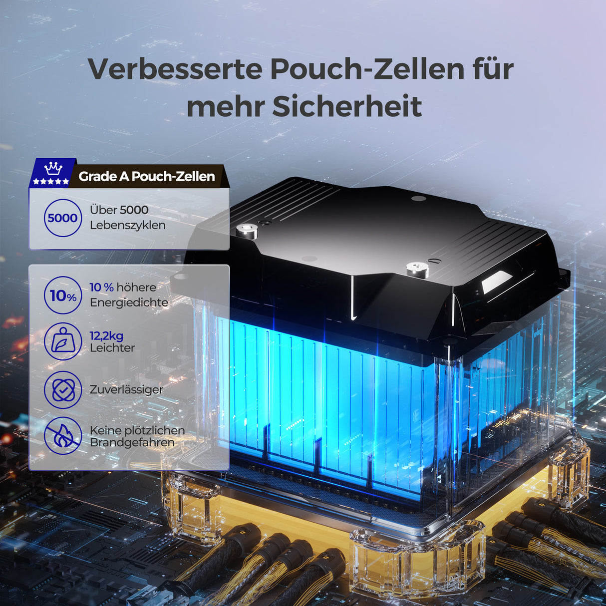 RENOGY LiFePO4 100Ah 12V Batterie mit Selbsterwärmung-Funktion und Bluetooth