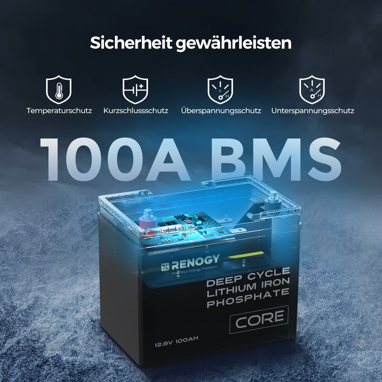 Sonderangebot 12V 100Ah Lithium Batterie Core