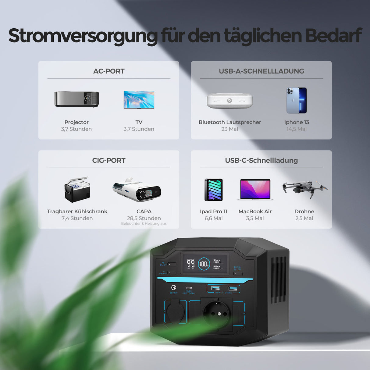 PHOENIX 200W 222WH Tragbare Powerstation