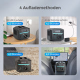 PHOENIX 200W 222WH Tragbare Powerstation