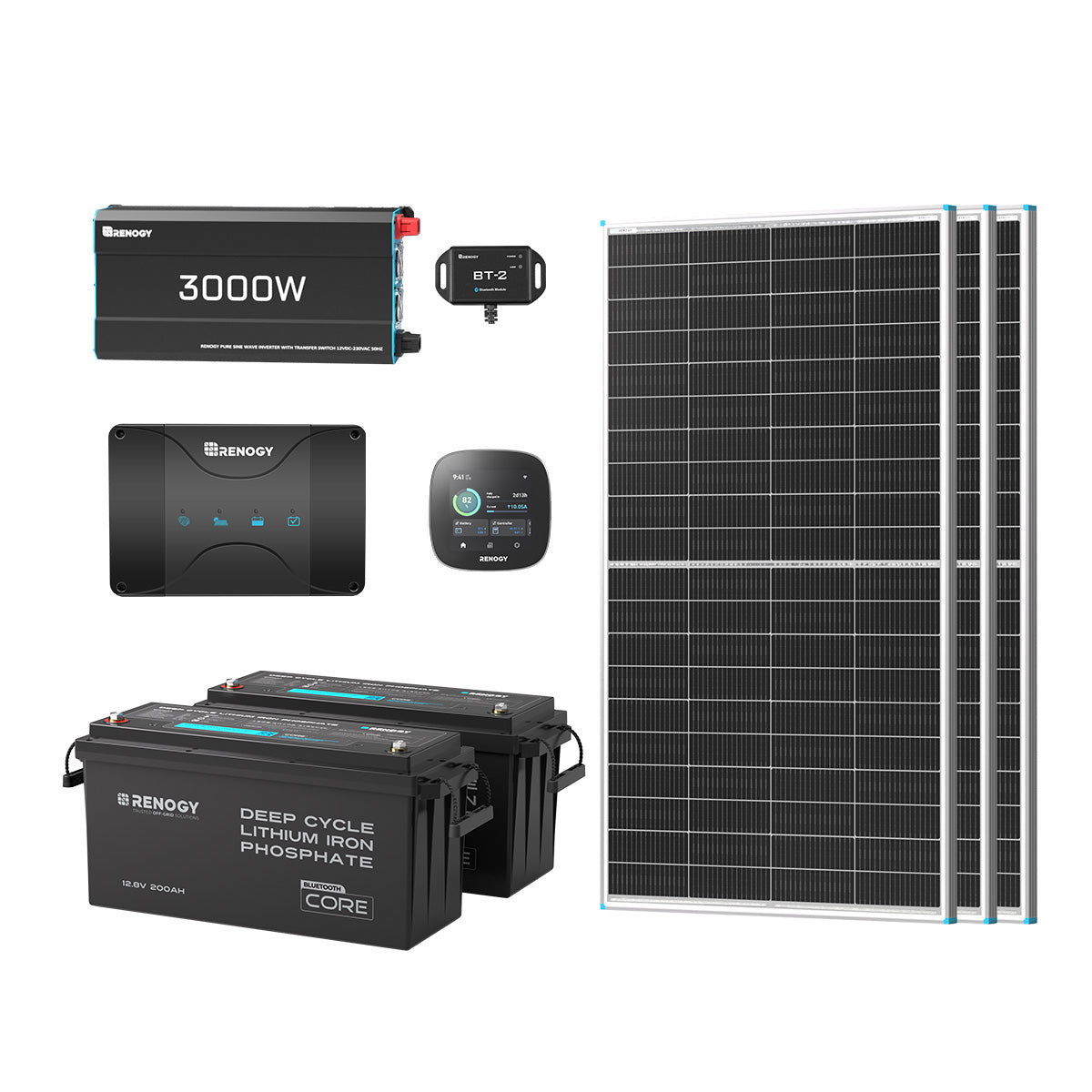5,12 kWh Wohnmobil Solaranlage | Core 200Ah LiFePO4 Batterien, 3000W Wechselrichter, 50A Batterieladegerät