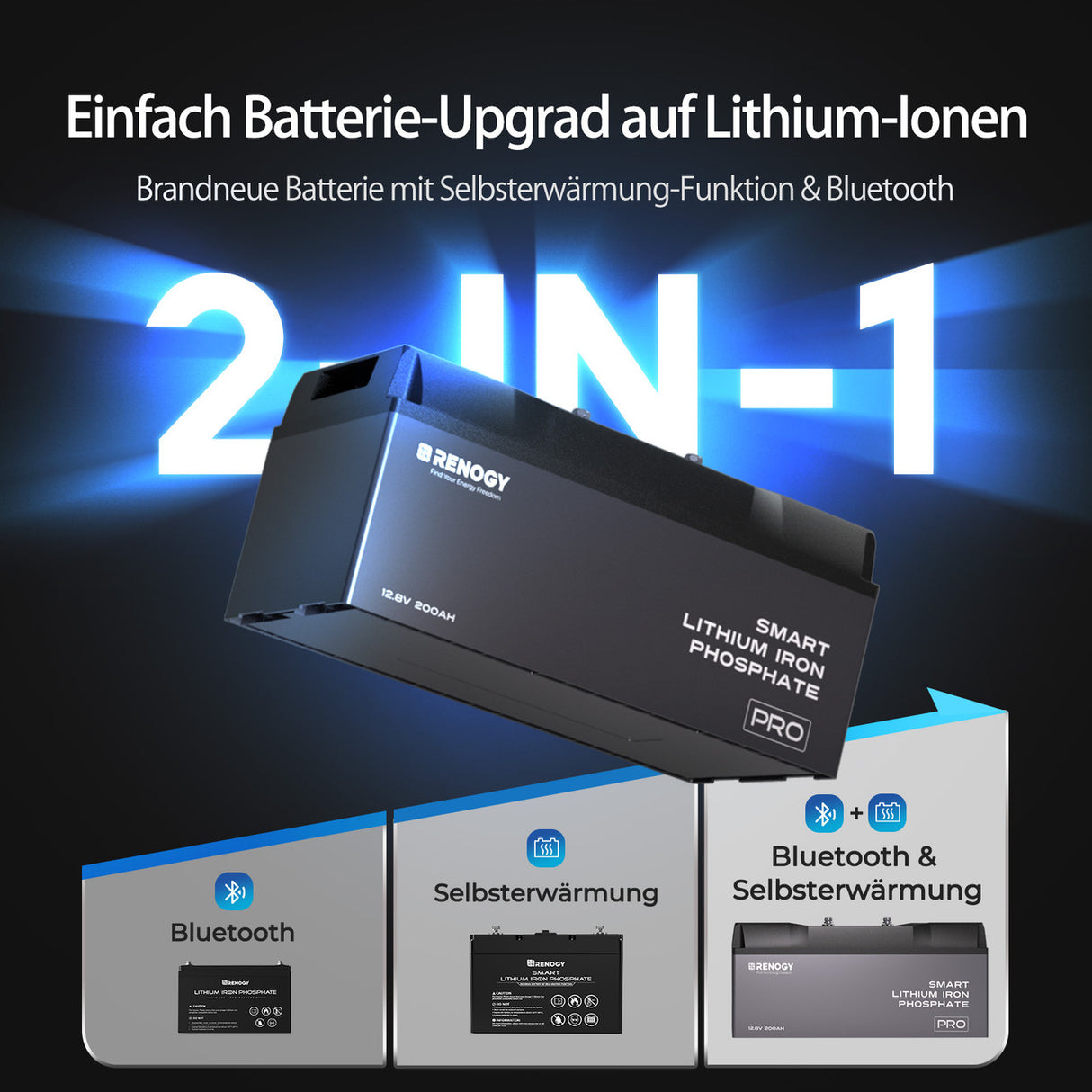 LiFePO4 12V 200Ah Batterie mit Selbstheizung Funktion und Bluetooth 60+ BMS Schutz IP67 wasserdicht
