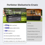 LiFePO4 12V 200Ah Batterie mit Selbstheizung Funktion und Bluetooth 60+ BMS Schutz IP67 wasserdicht