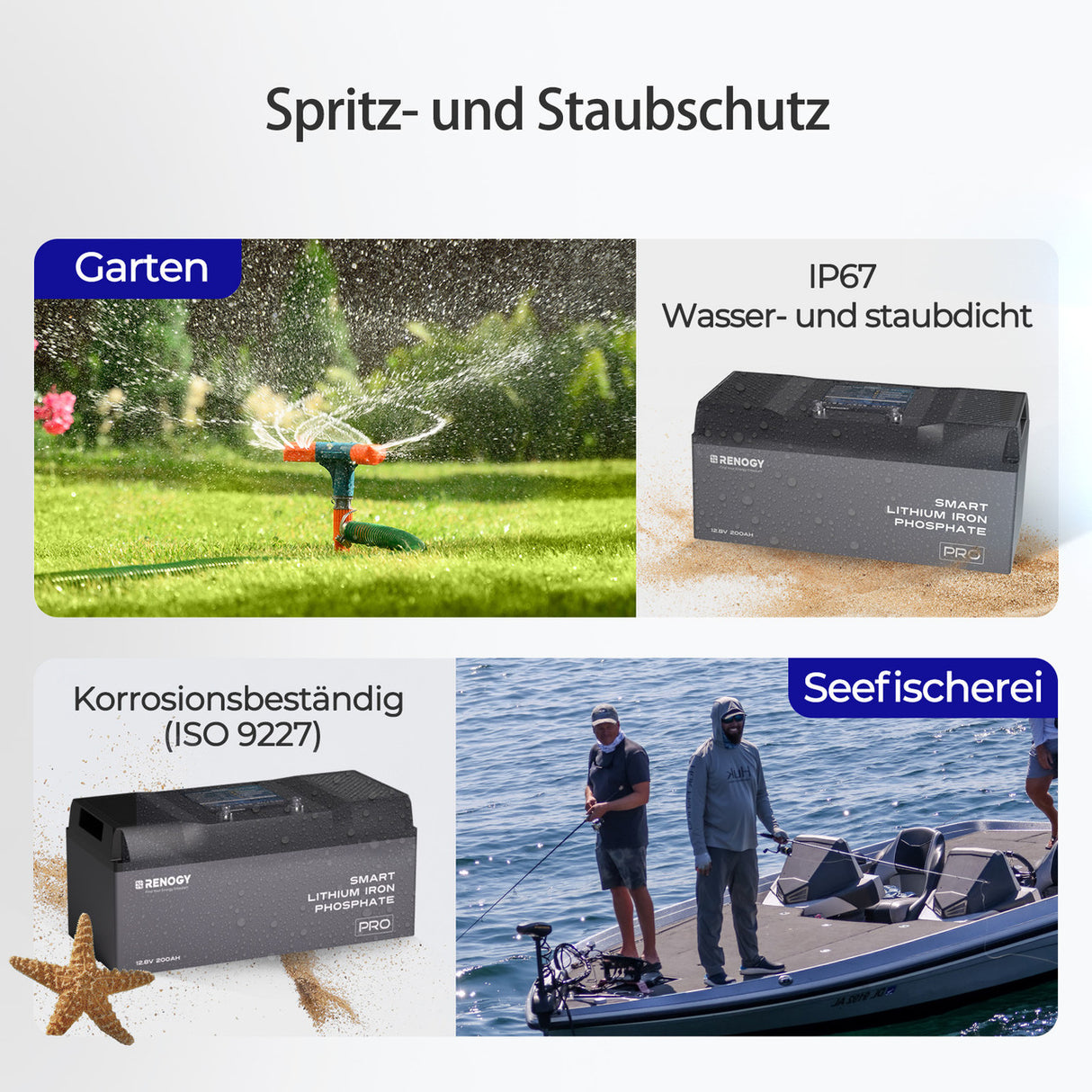 LiFePO4 12V 200Ah Batterie mit Selbstheizung Funktion und Bluetooth 60+ BMS Schutz IP67 wasserdicht